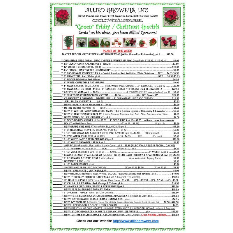 Allied Growers, Inc.
